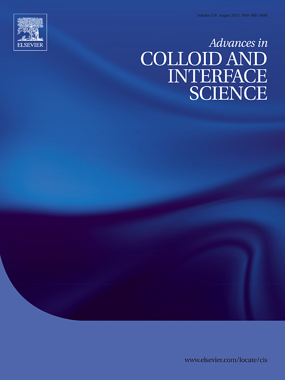 ADVANCES IN COLLOID AND INTERFACE SCIENCE
