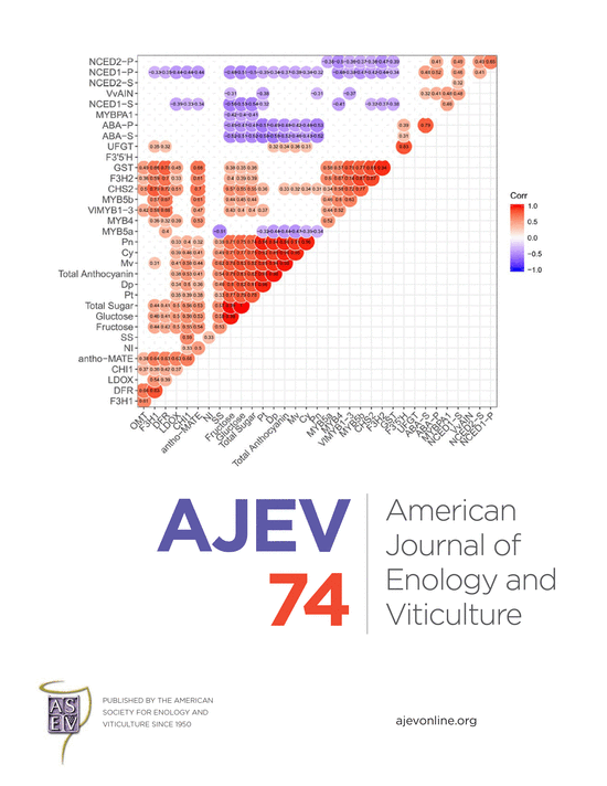 AMERICAN JOURNAL OF ENOLOGY AND VITICULTURE