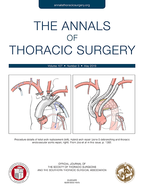 ANNALS OF THORACIC SURGERY