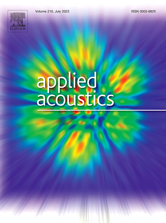 APPLIED ACOUSTICS