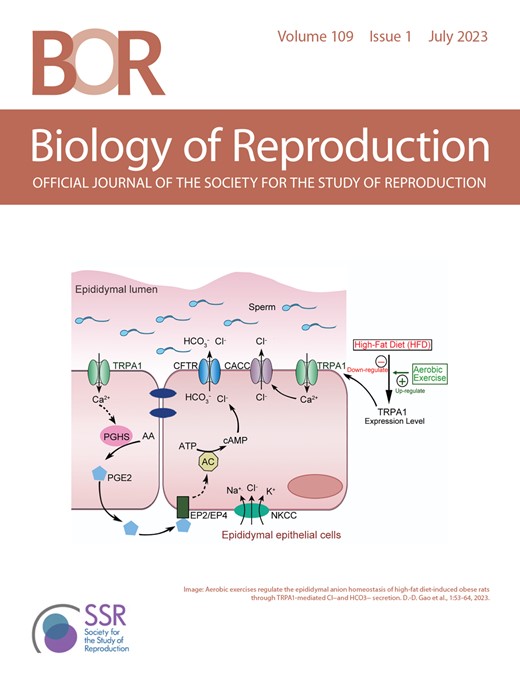 BIOLOGY OF REPRODUCTION