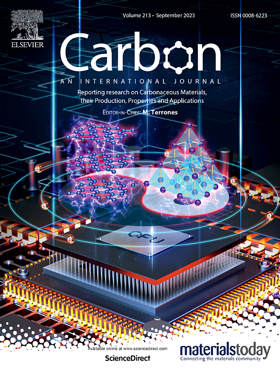 Carbon