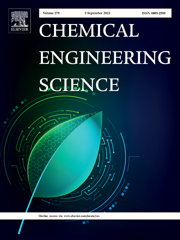 Chemical Engineering Science