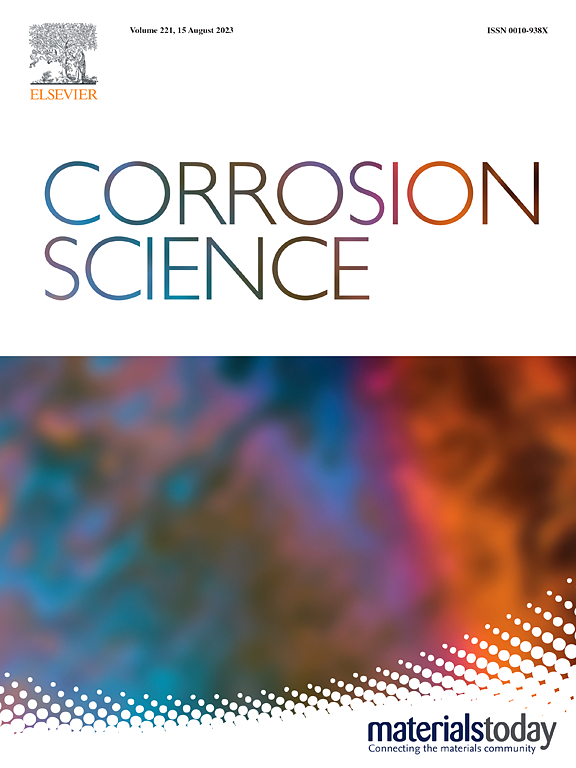 CORROSION SCIENCE