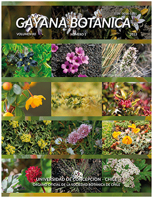 GAYANA BOTANICA