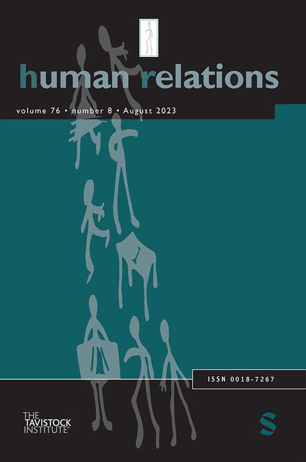 HUMAN RELATIONS