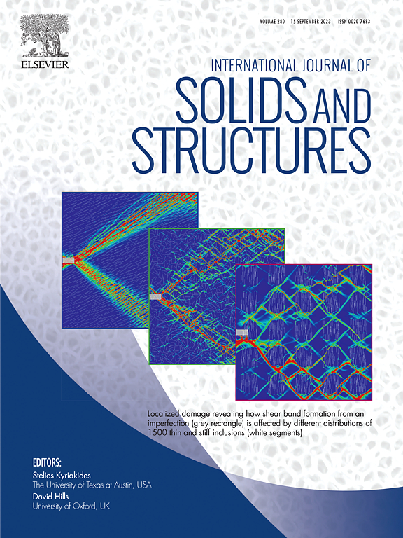 INTERNATIONAL JOURNAL OF SOLIDS AND STRUCTURES