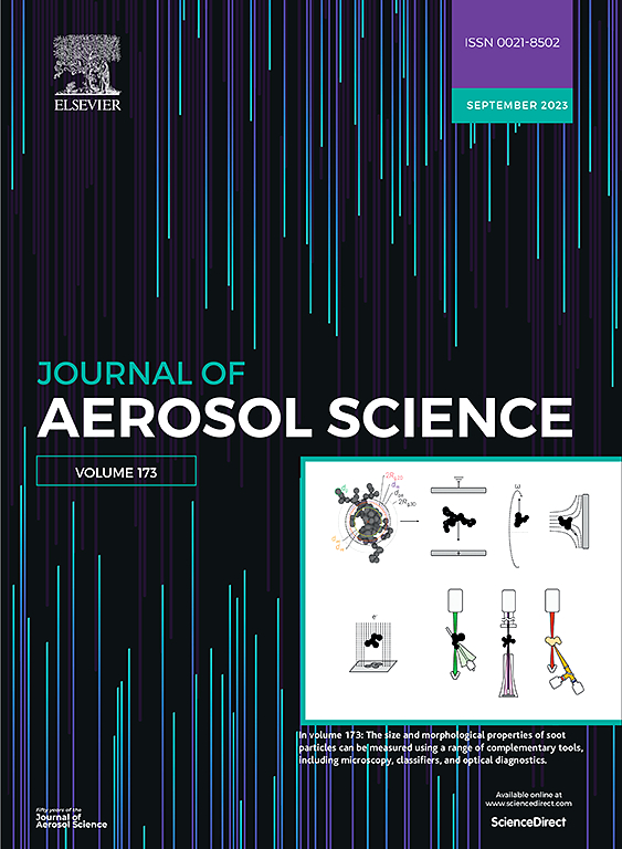 JOURNAL OF AEROSOL SCIENCE
