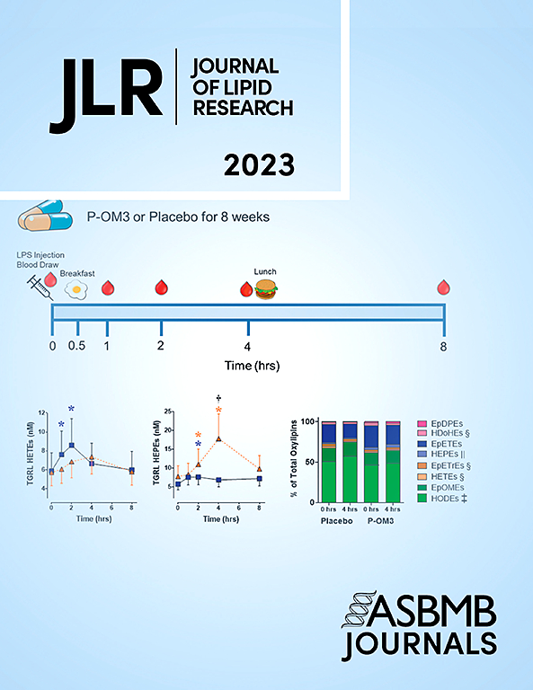 JOURNAL OF LIPID RESEARCH