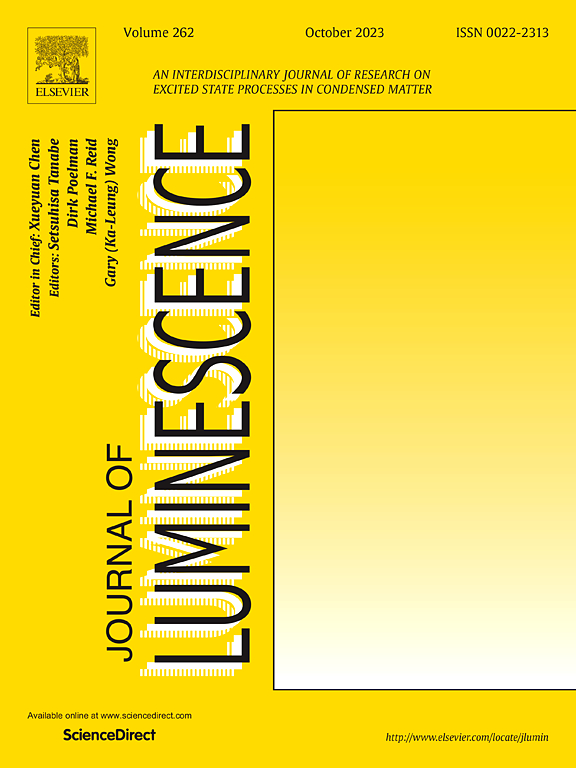 JOURNAL OF LUMINESCENCE