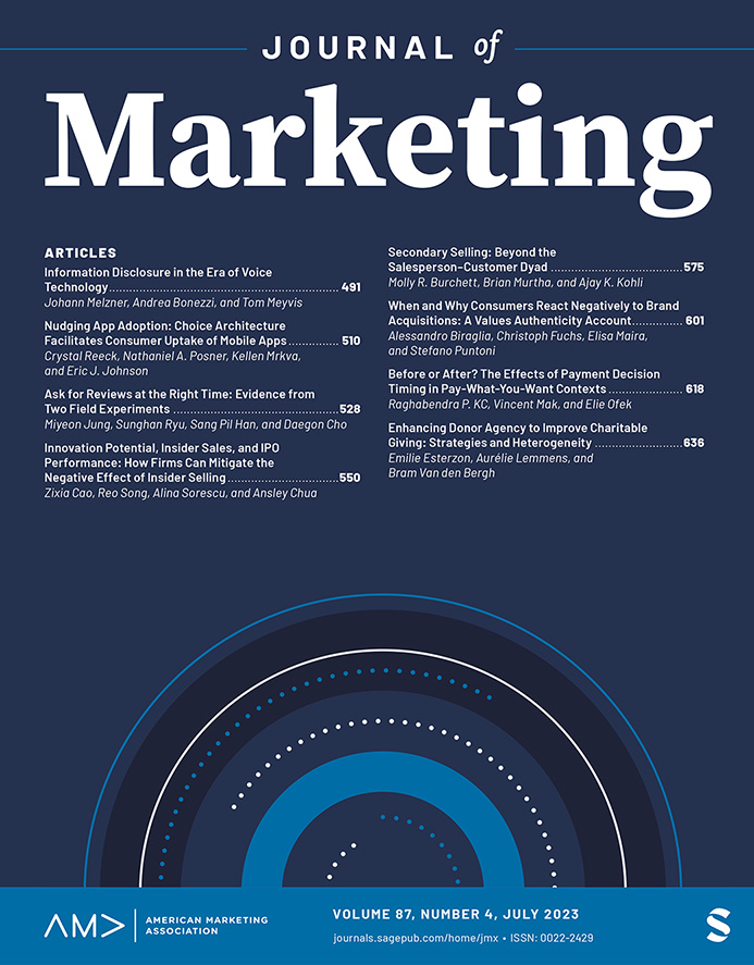 JOURNAL OF MARKETING