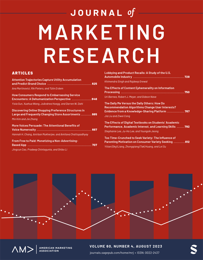 JOURNAL OF MARKETING RESEARCH