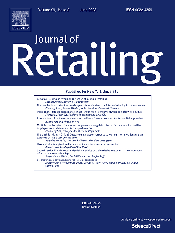 JOURNAL OF RETAILING