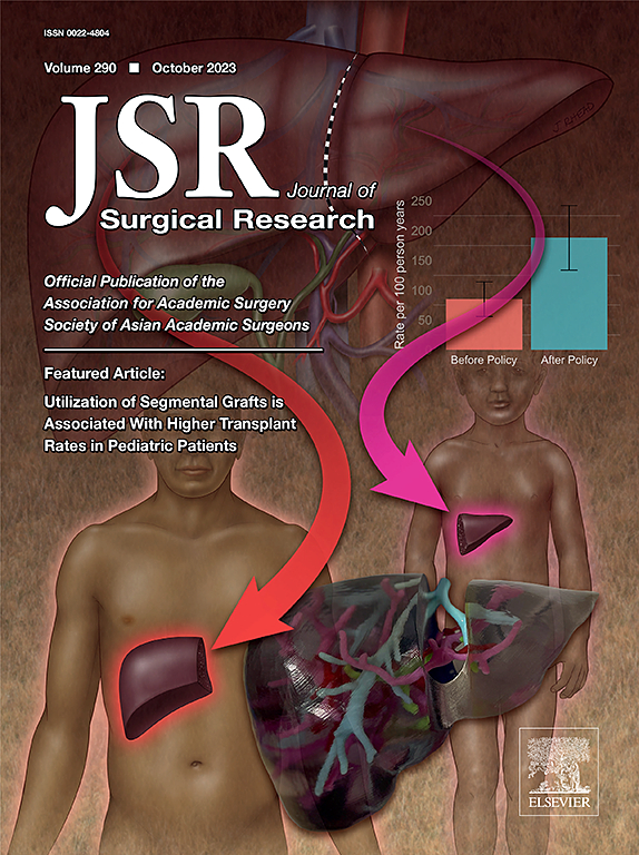 JOURNAL OF SURGICAL RESEARCH