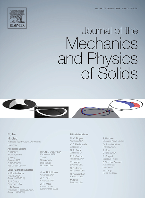 JOURNAL OF THE MECHANICS AND PHYSICS OF SOLIDS