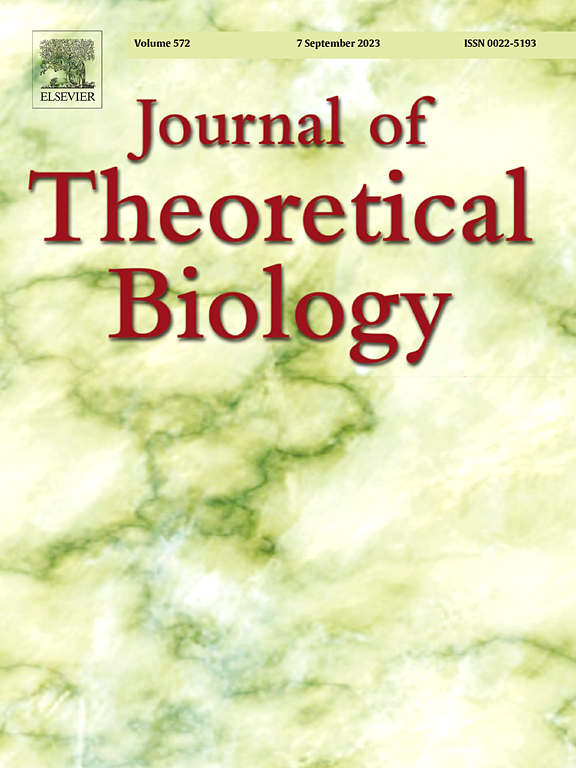 JOURNAL OF THEORETICAL BIOLOGY