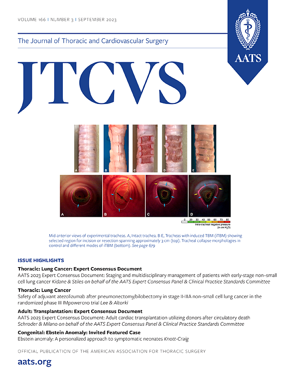 JOURNAL OF THORACIC AND CARDIOVASCULAR SURGERY