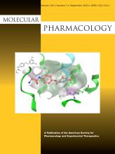 MOLECULAR PHARMACOLOGY