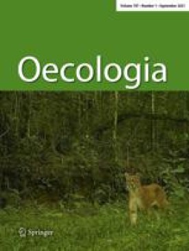 OECOLOGIA