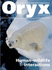 ORYX
