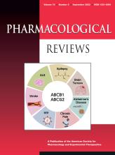 PHARMACOLOGICAL REVIEWS