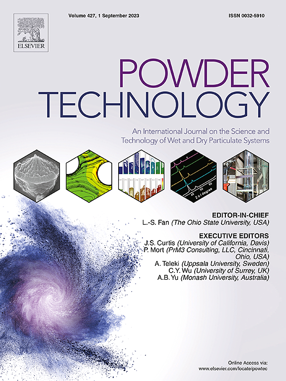 POWDER TECHNOLOGY