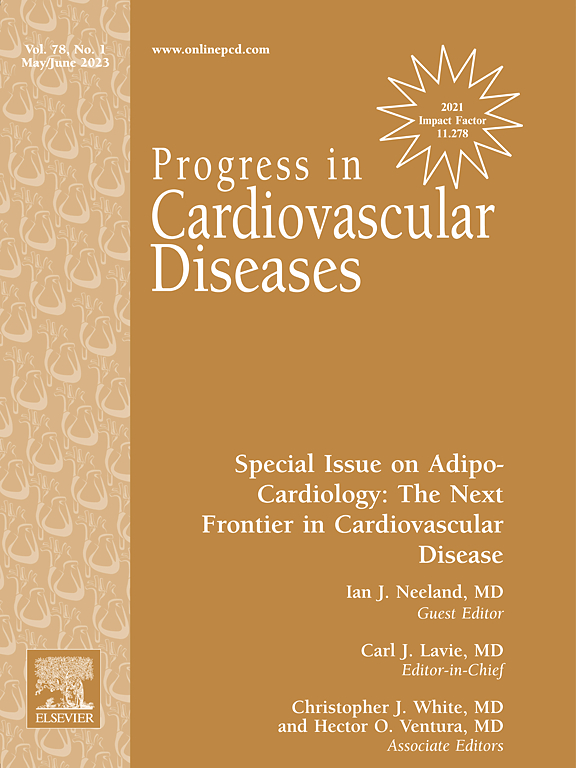 PROGRESS IN CARDIOVASCULAR DISEASES