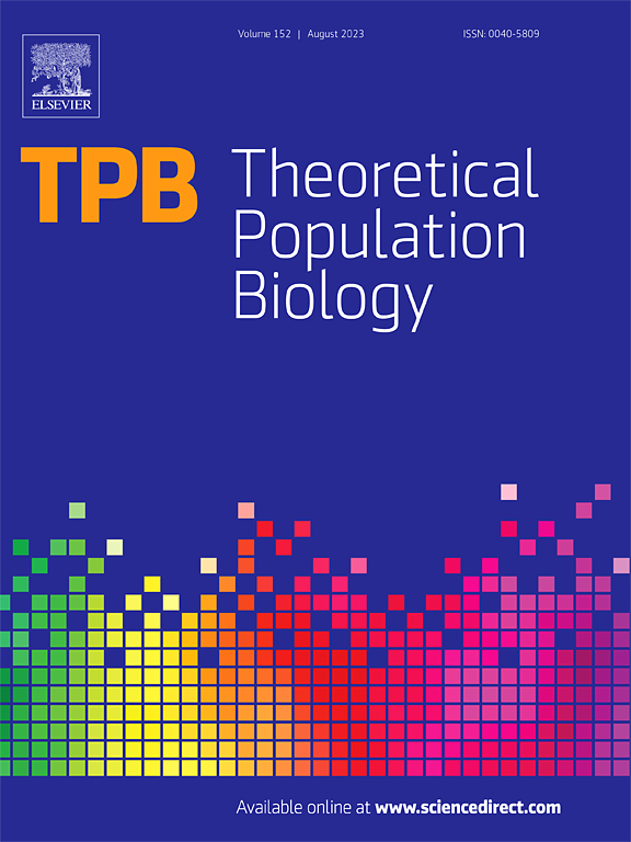 THEORETICAL POPULATION BIOLOGY