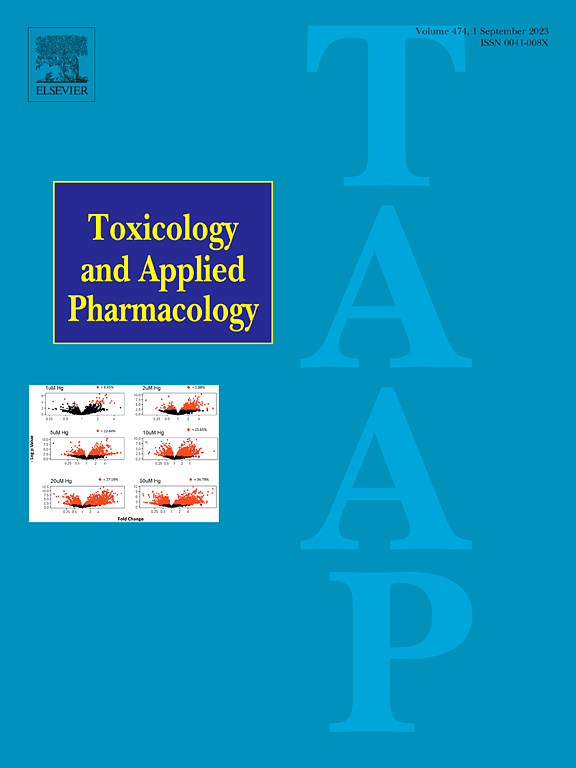 TOXICOLOGY AND APPLIED PHARMACOLOGY