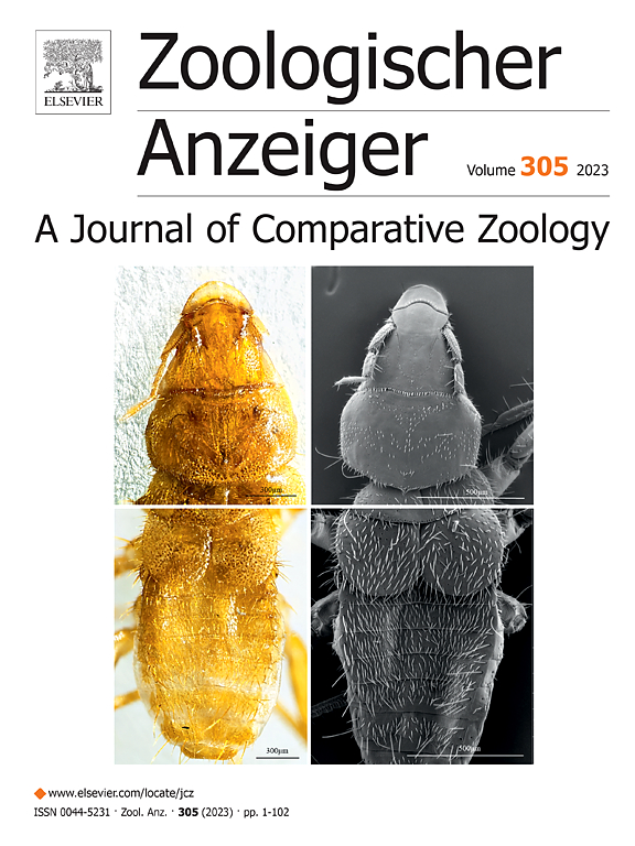 ZOOLOGISCHER ANZEIGER