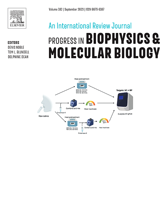 PROGRESS IN BIOPHYSICS & MOLECULAR BIOLOGY