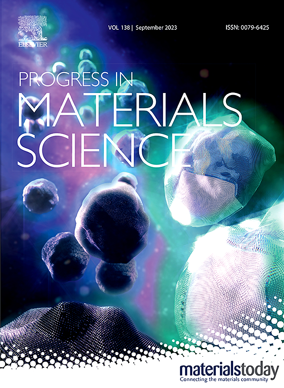 Progress in Materials Science