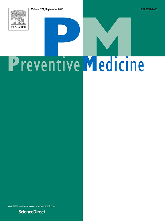 PREVENTIVE MEDICINE