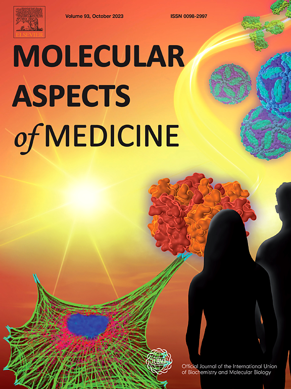 MOLECULAR ASPECTS OF MEDICINE