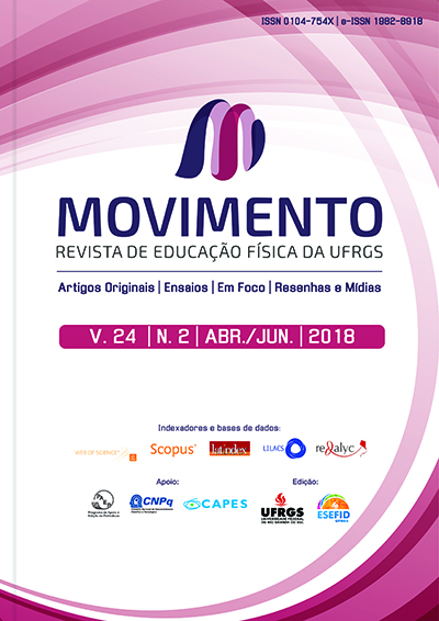 MOVIMENTO