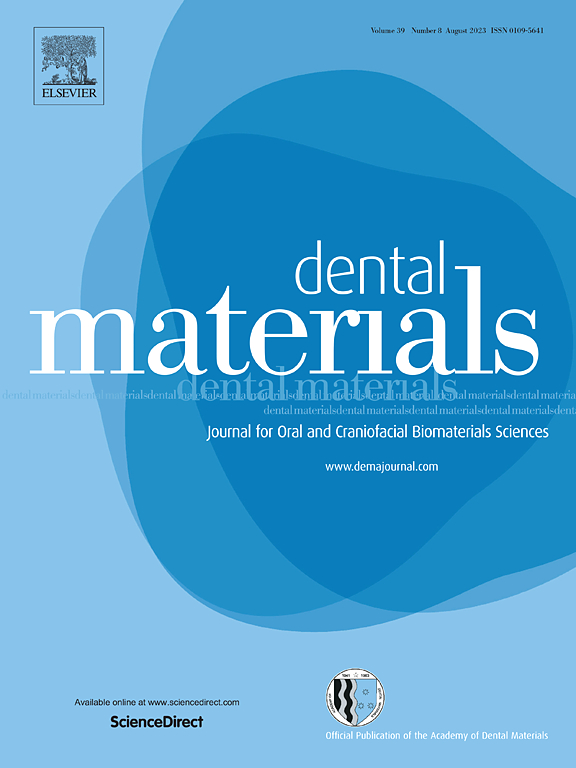 DENTAL MATERIALS