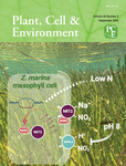 PLANT CELL AND ENVIRONMENT