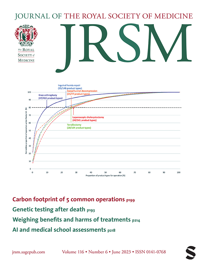 JOURNAL OF THE ROYAL SOCIETY OF MEDICINE