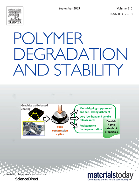 Polymer Degradation and Stability