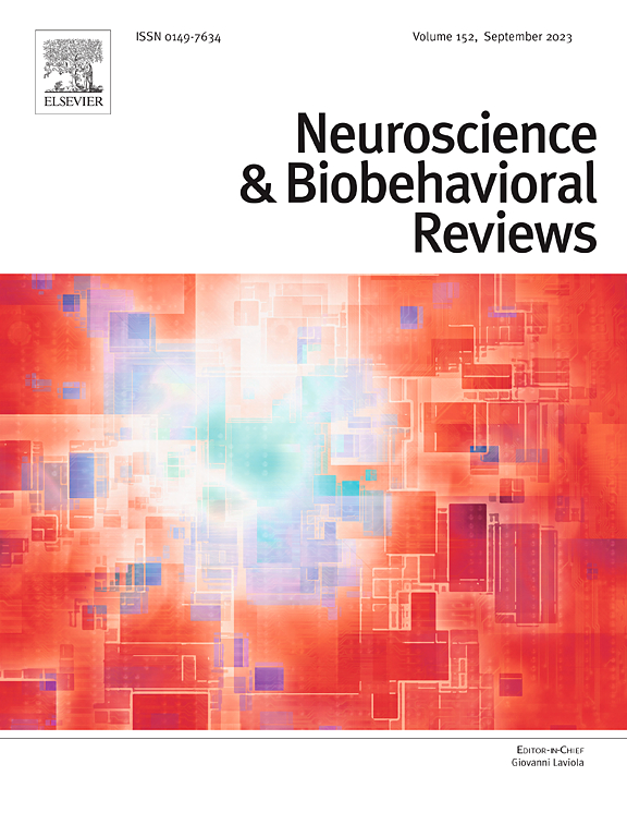 NEUROSCIENCE AND BIOBEHAVIORAL REVIEWS