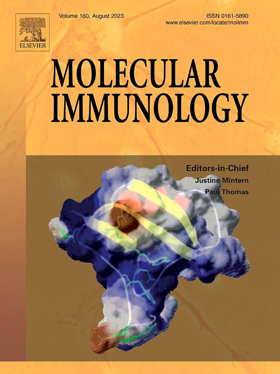 MOLECULAR IMMUNOLOGY