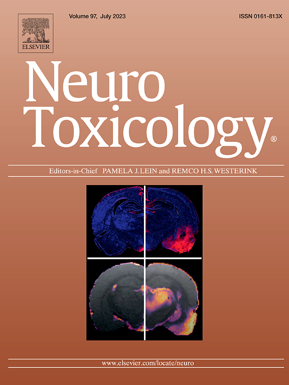 NEUROTOXICOLOGY