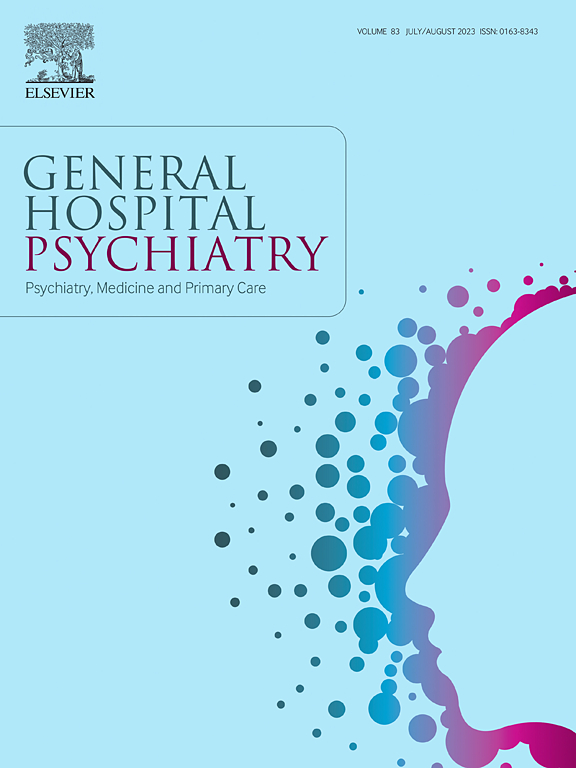 GENERAL HOSPITAL PSYCHIATRY