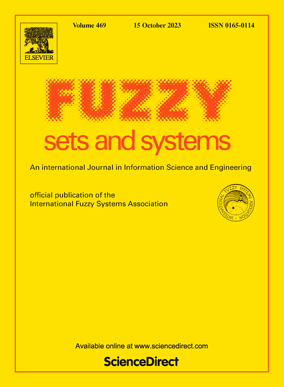 FUZZY SETS AND SYSTEMS
