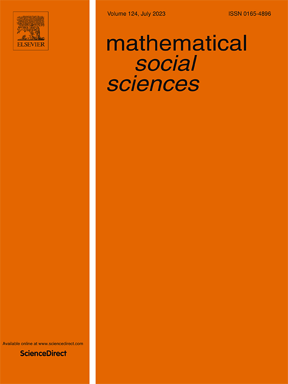 MATHEMATICAL SOCIAL SCIENCES