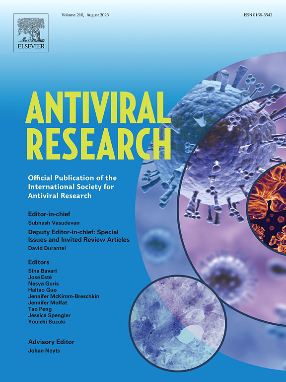 ANTIVIRAL RESEARCH