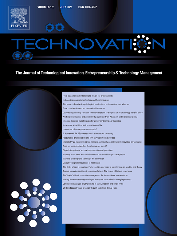 TECHNOVATION