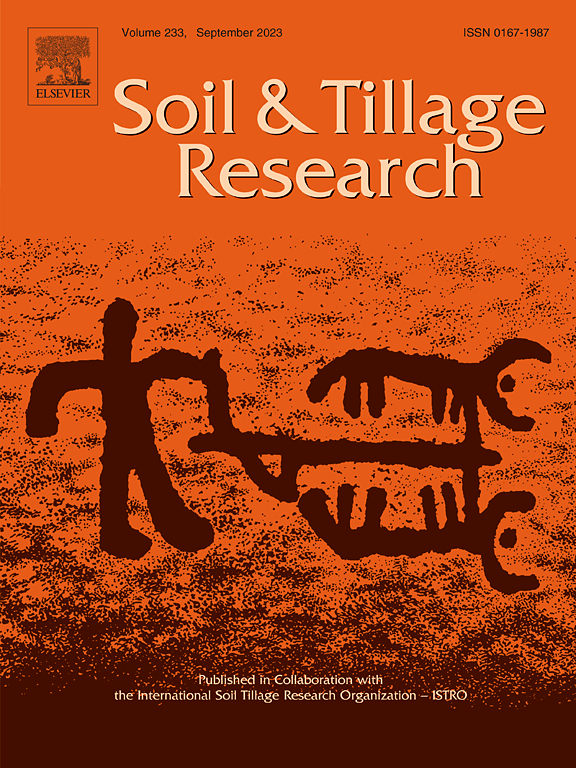 SOIL & TILLAGE RESEARCH