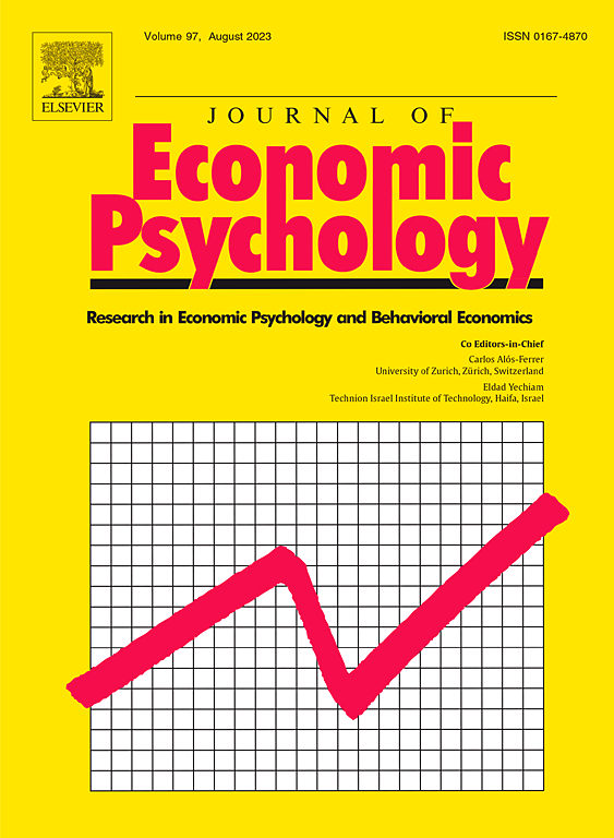 JOURNAL OF ECONOMIC PSYCHOLOGY
