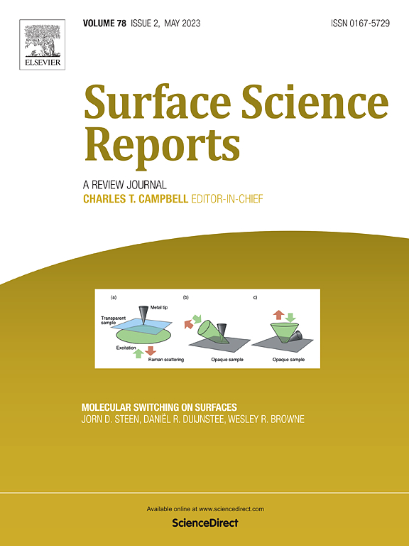 Surface Science Reports